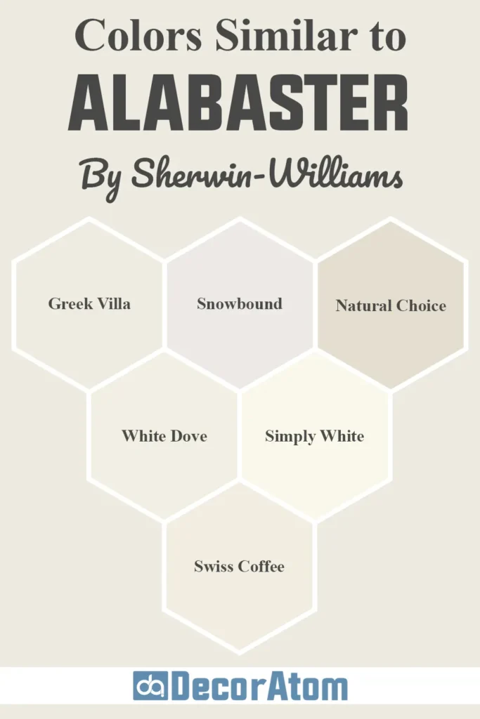 Colors Similar to Sherwin Williams Alabaster