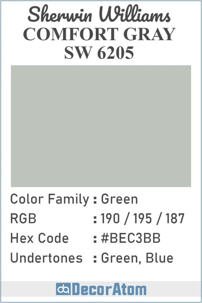 Color Family, RGB Colors, Hex Value, Undertones of Comfort Gray