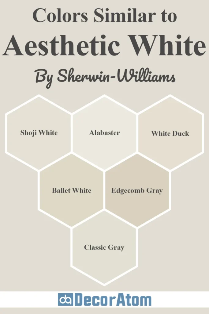Colors Similar to Sherwin Williams Aesthetic White SW 7035
