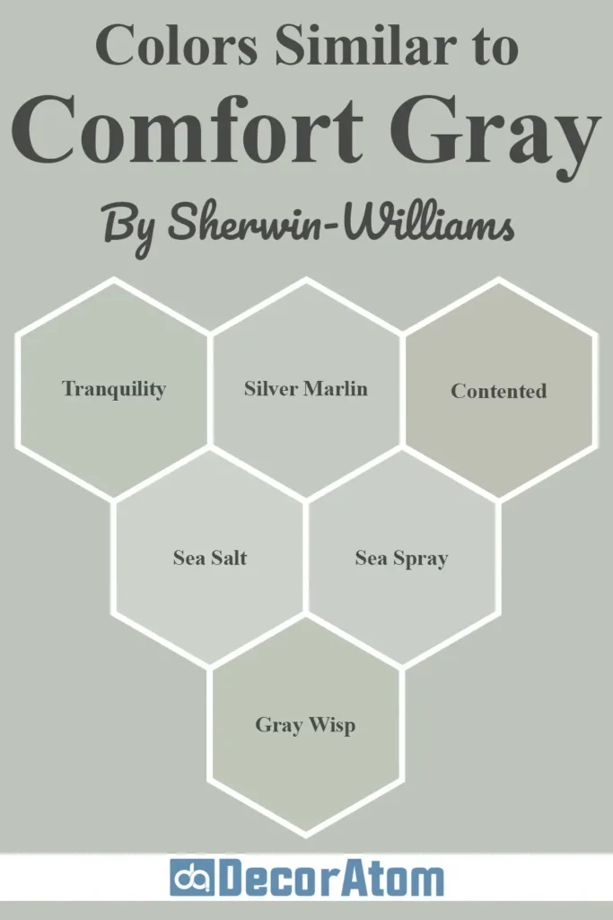 Colors Similar to Sherwin Williams Comfort Gray SW 6205