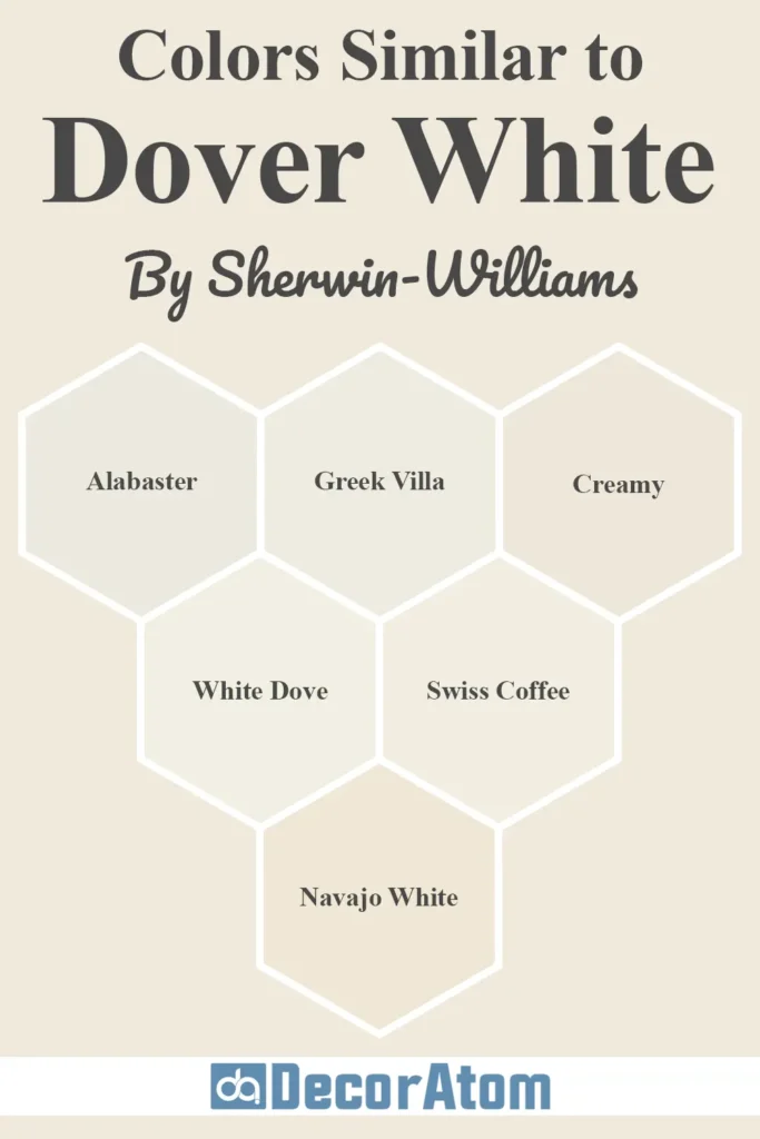 Colors Similar to Sherwin Williams Dover White