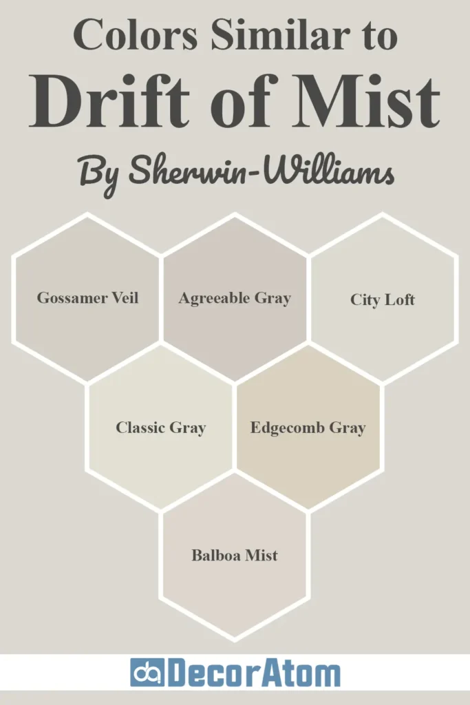 Colors Similar to Sherwin Williams Drift of Mist SW 9166