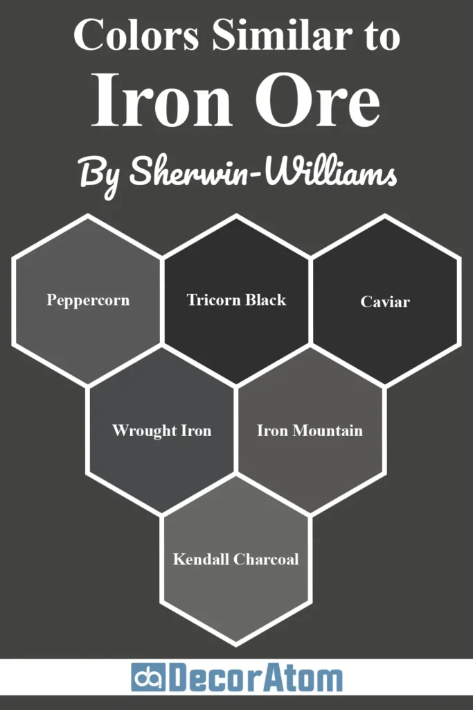Colors Similar to Sherwin Williams Iron Ore