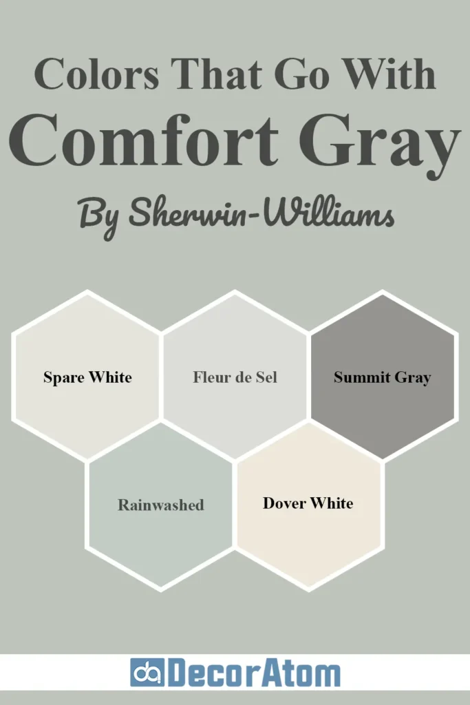Colors that Go With Sherwin Williams Comfort Gray SW 6205