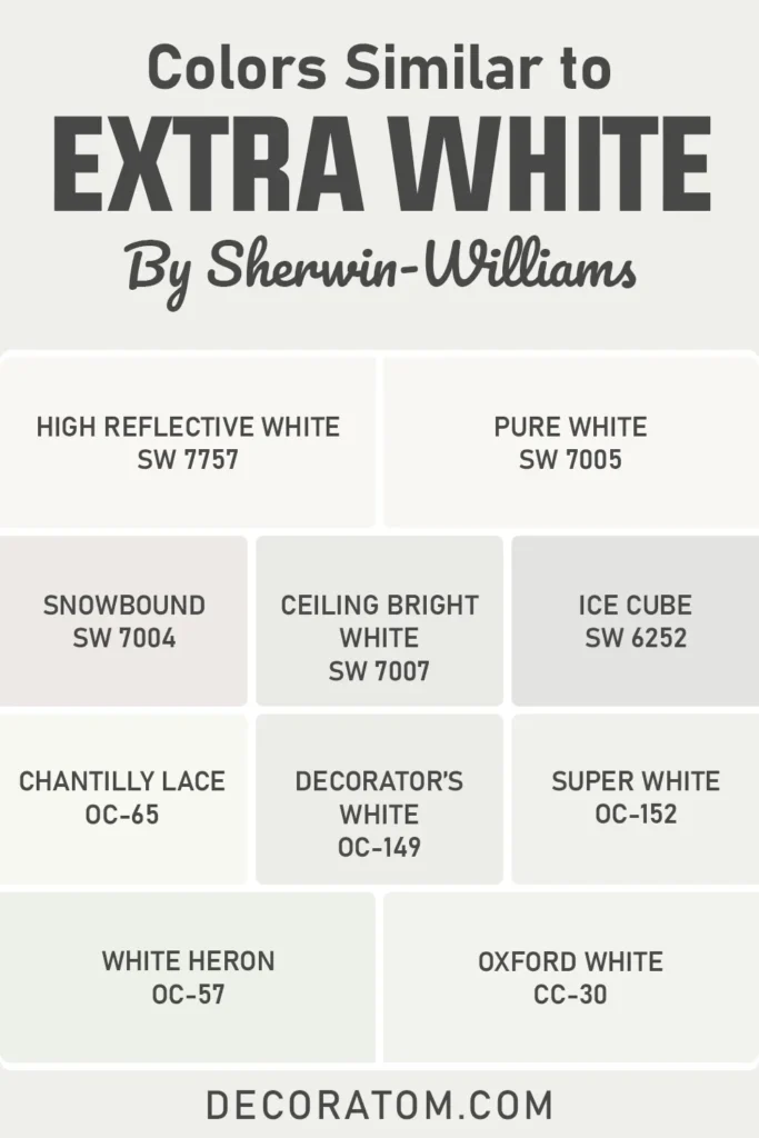 Colors Similar to Sherwin Williams Extra White