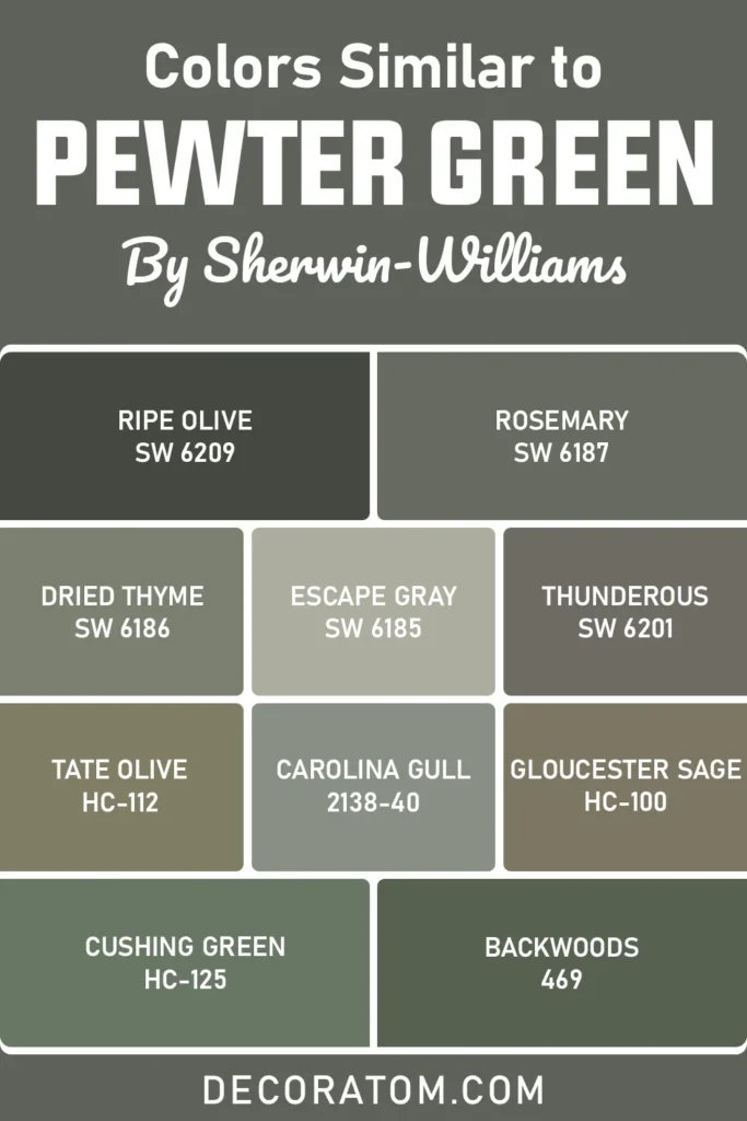 Colors Similar to Sherwin Williams Pewter Green