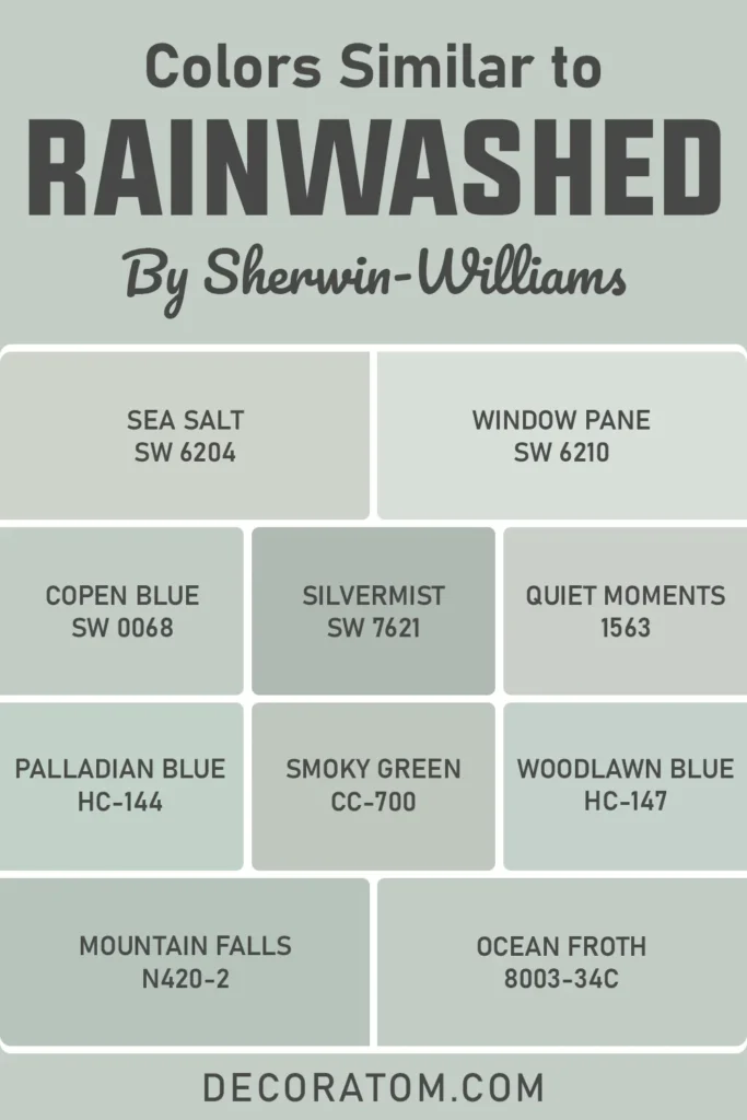Colors Similar to Sherwin Williams Rainwashed SW 6211
