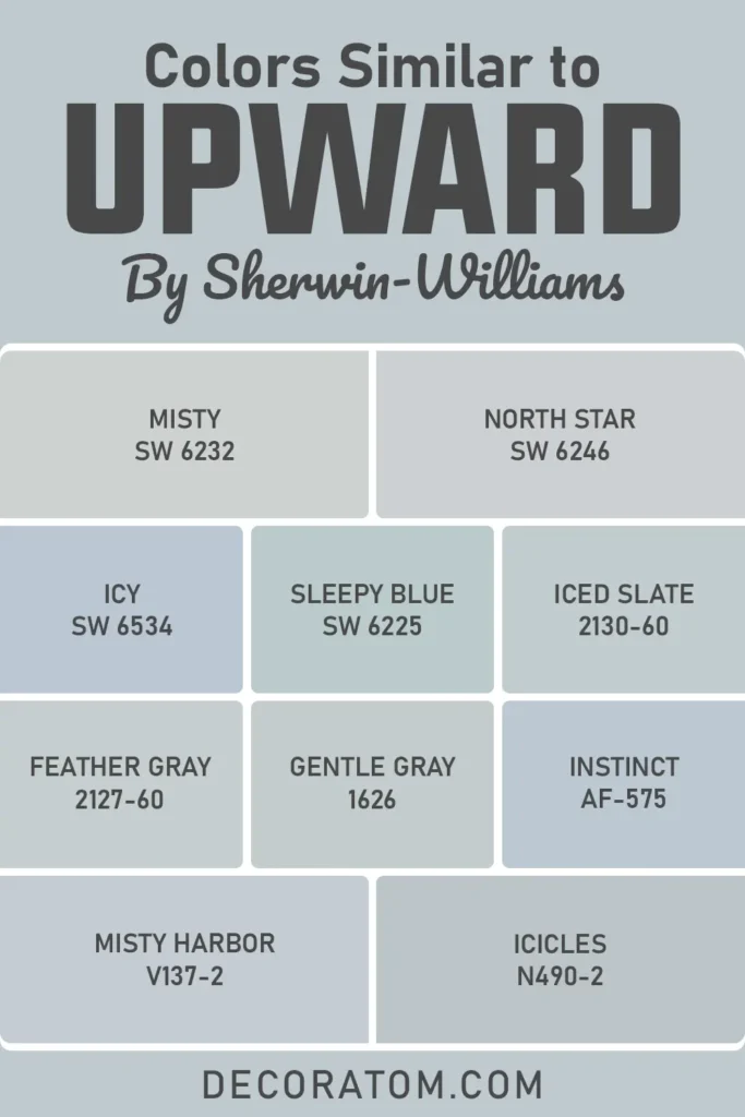 Colors Similar to Sherwin Williams Upward SW 6239