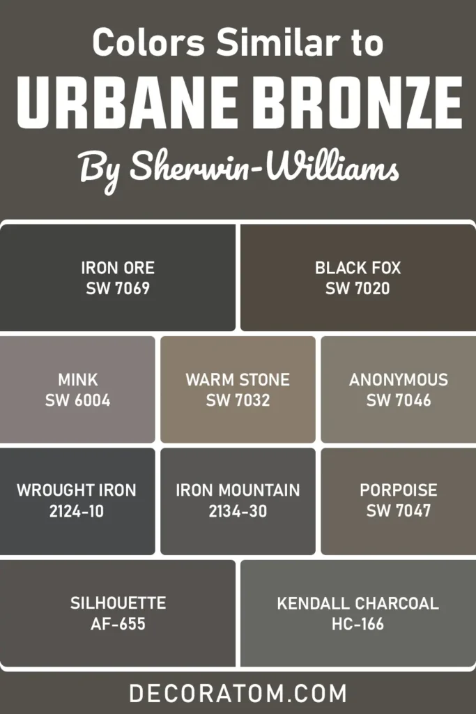 Colors Similar to Sherwin-Williams Urbane Bronze