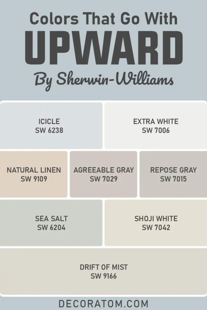 Colors That Go With Sherwin-Williams Upward SW 6239