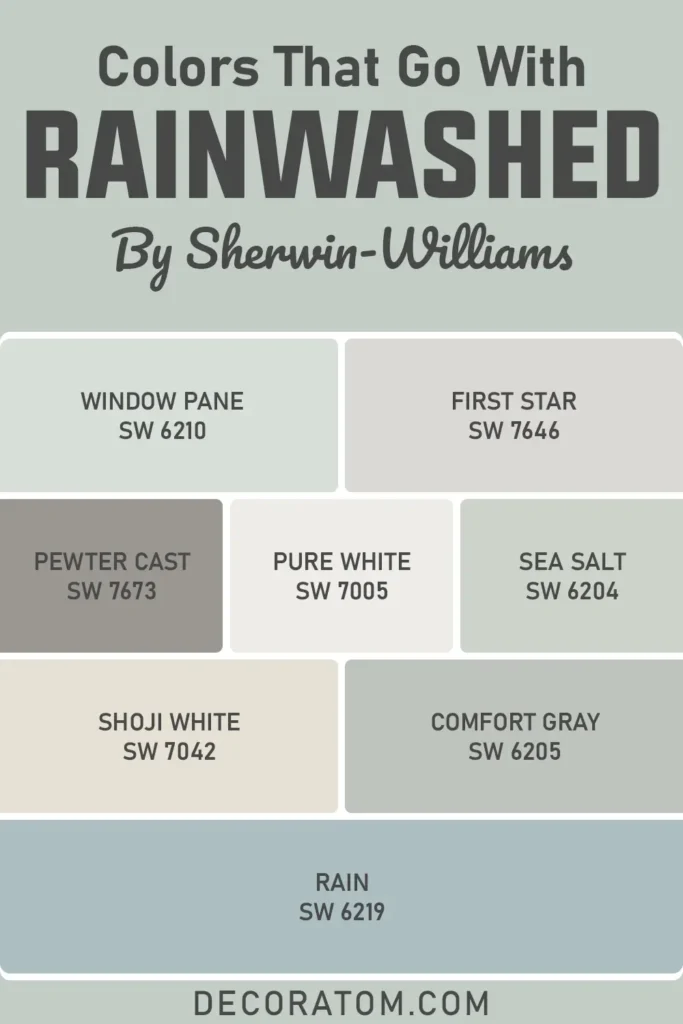 Colors that Go With Sherwin Williams Rainwashed SW 6211