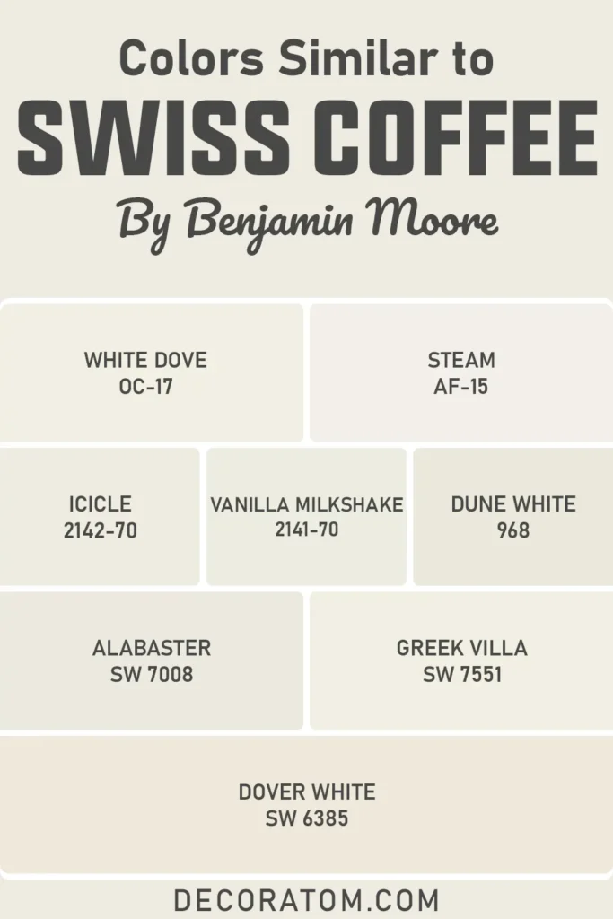 Colors Similar to Benjamin Moore Swiss Coffee
