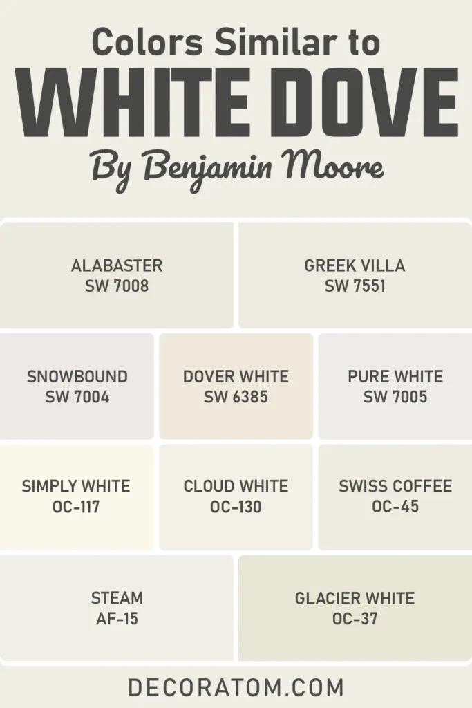 Colors Similar to Benjamin Moore White Dove OC-17