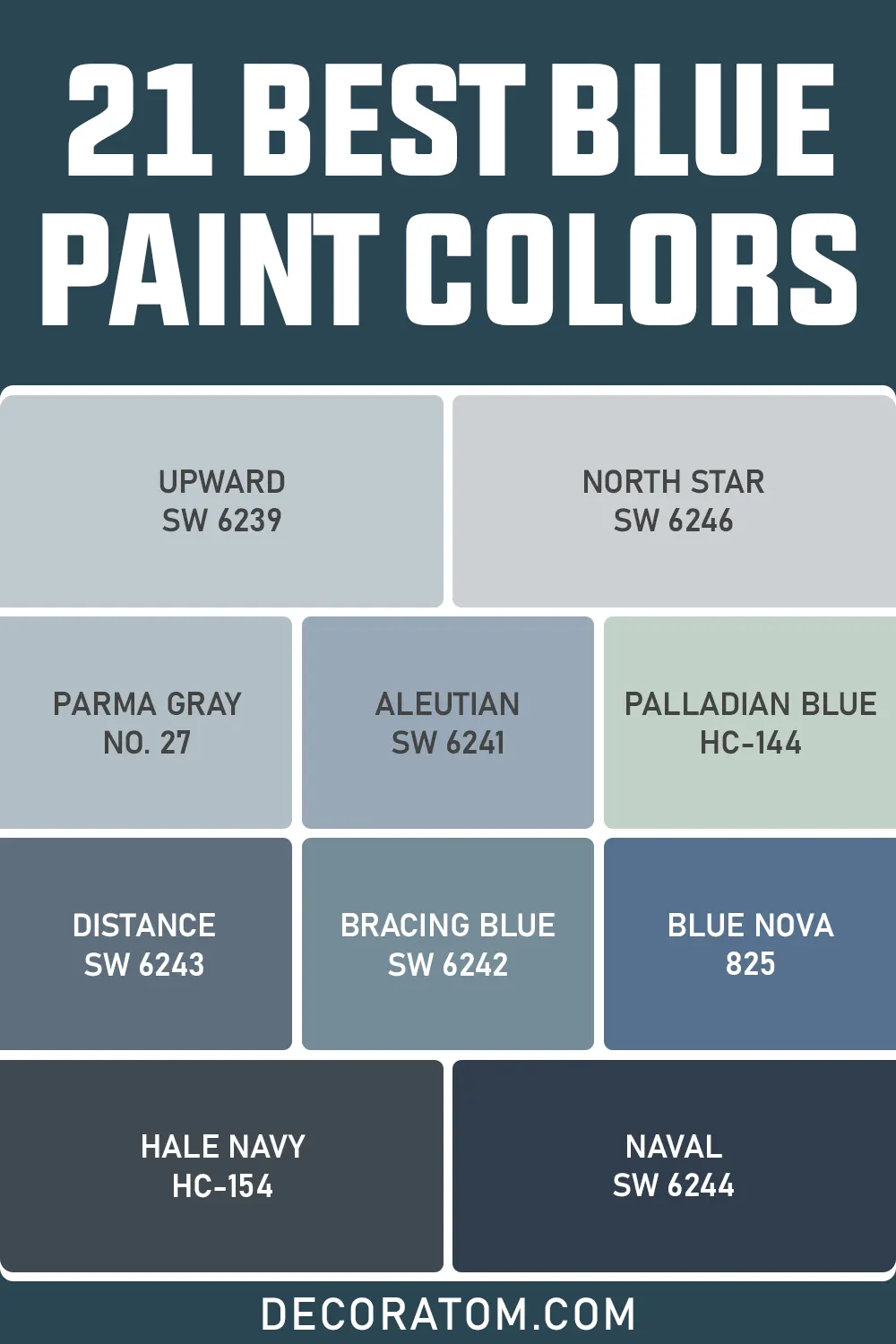Best Blue Paint Colors