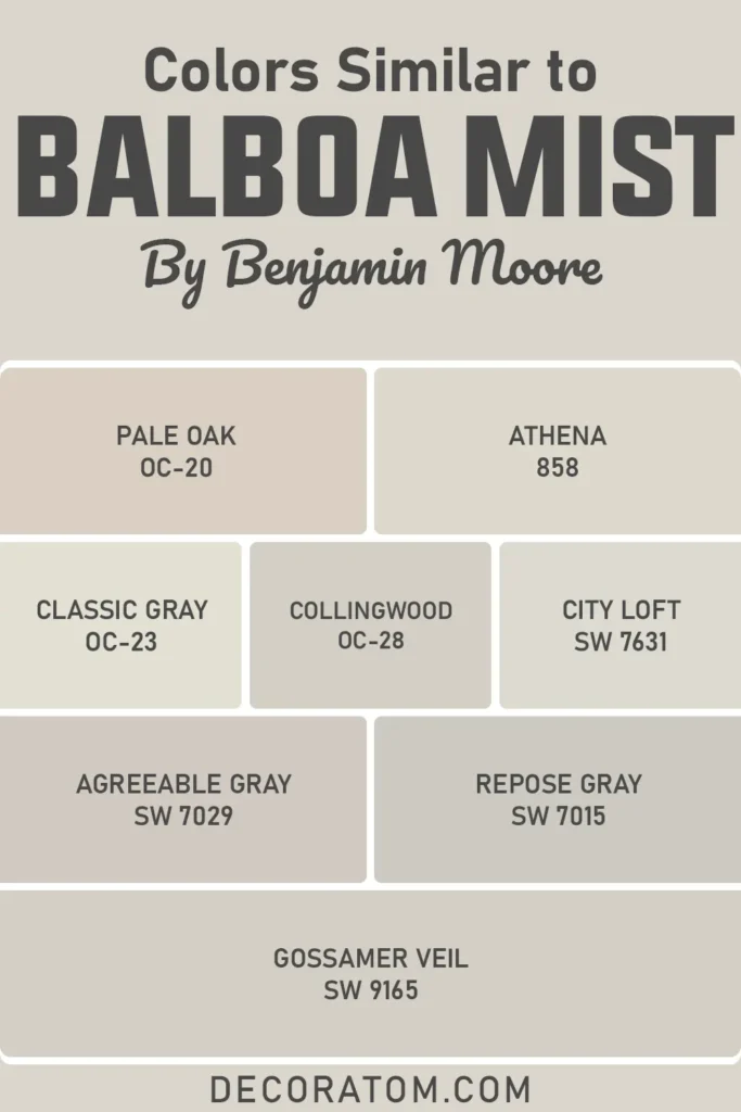 Colors Similar to Benjamin Moore Balboa Mist