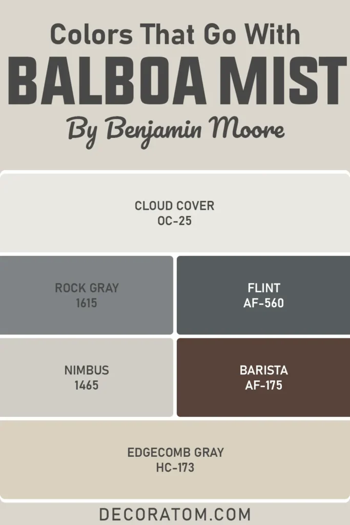 Colors That Go With Benjamin Moore Balboa Mist