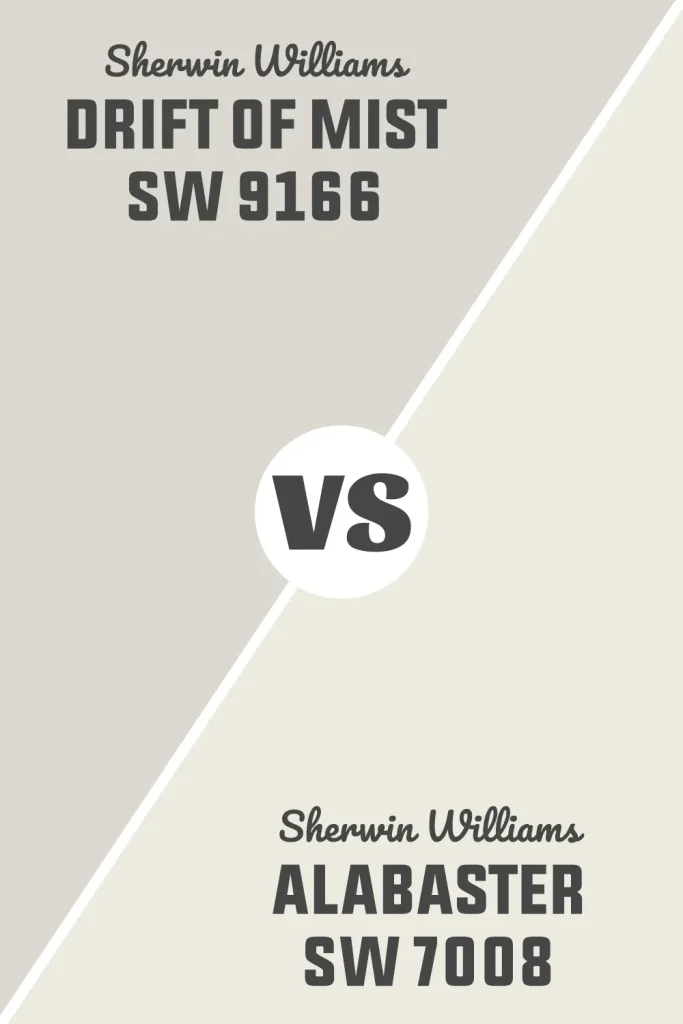 Drift of Mist vs Alabaster 1